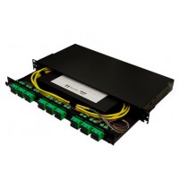 Choice 1RU Panel FPP-03-R1-23