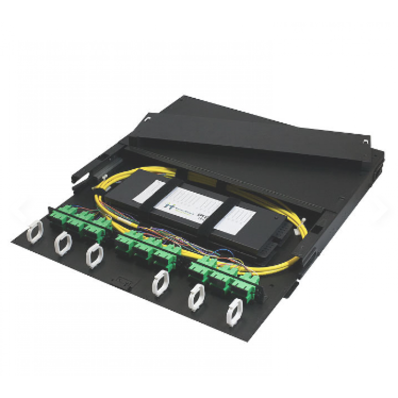 One Ru Panel 1RU Panel FPP-03-R1-03 - Syncrnet